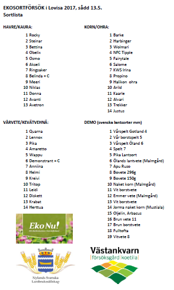 Sortlista 2017